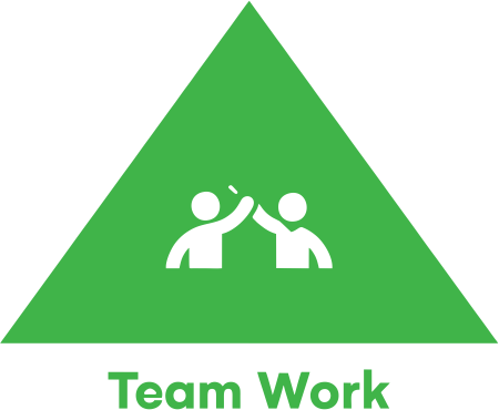 Team Work